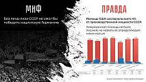 Информационная акция "Забыть - значит предать"